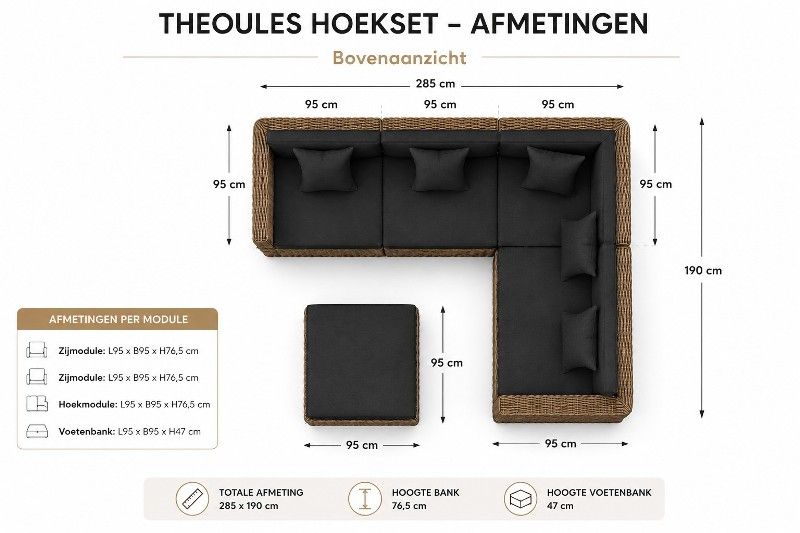 Loungeset Theoules - Afbeelding 3