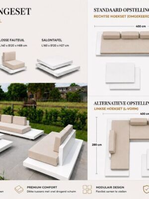 Loungeset Ibiza aluminium versie antraciet onderstel